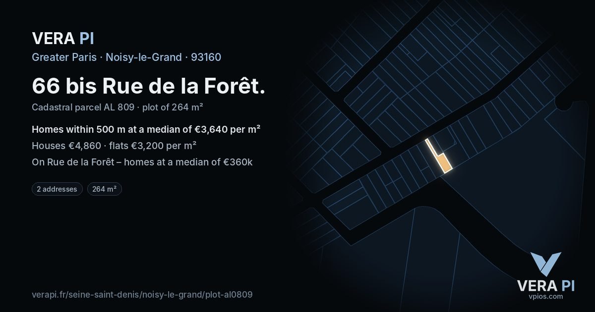 66 bis Rue de la Forêt, Noisy-le-Grand at night – the plot lit, the parcels around coloured by the prices near them