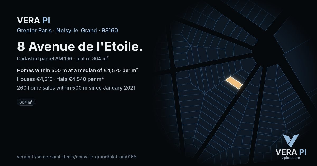 8 Avenue de l'Etoile, Noisy-le-Grand at night – the plot lit, the parcels around coloured by the prices near them