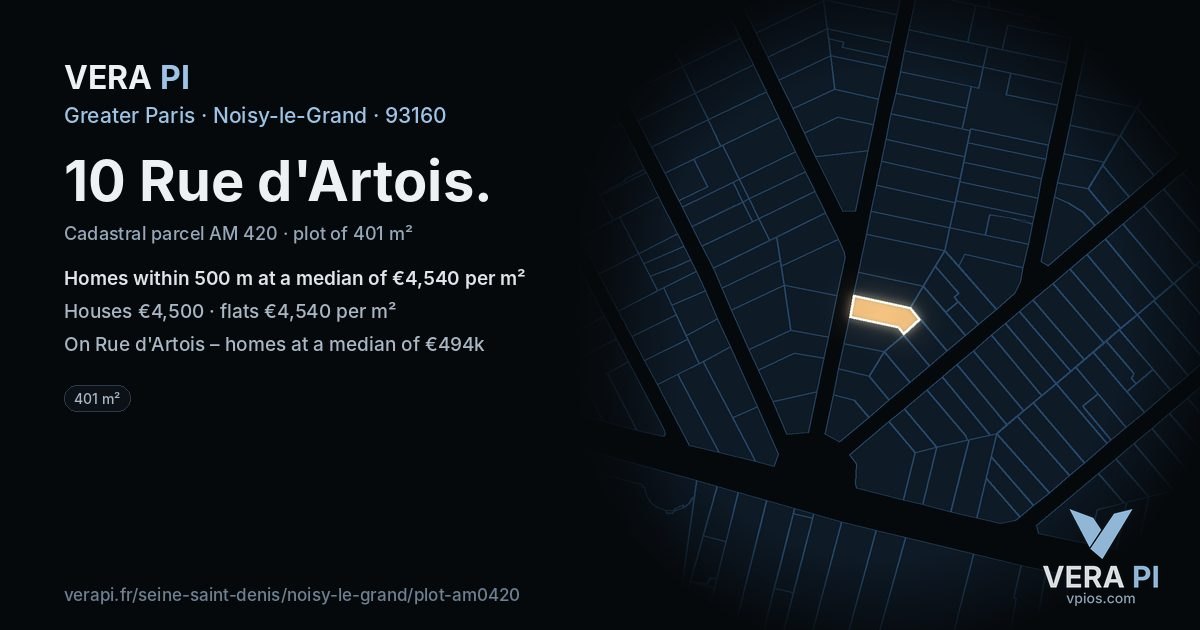 10 Rue d'Artois, Noisy-le-Grand at night – the plot lit, the parcels around coloured by the prices near them