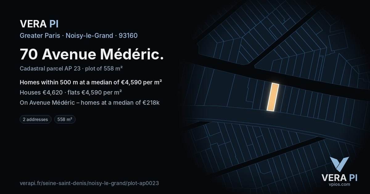 70 Avenue Médéric, Noisy-le-Grand at night – the plot lit, the parcels around coloured by the prices near them