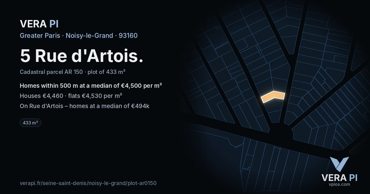 5 Rue d'Artois, Noisy-le-Grand at night – the plot lit, the parcels around coloured by the prices near them