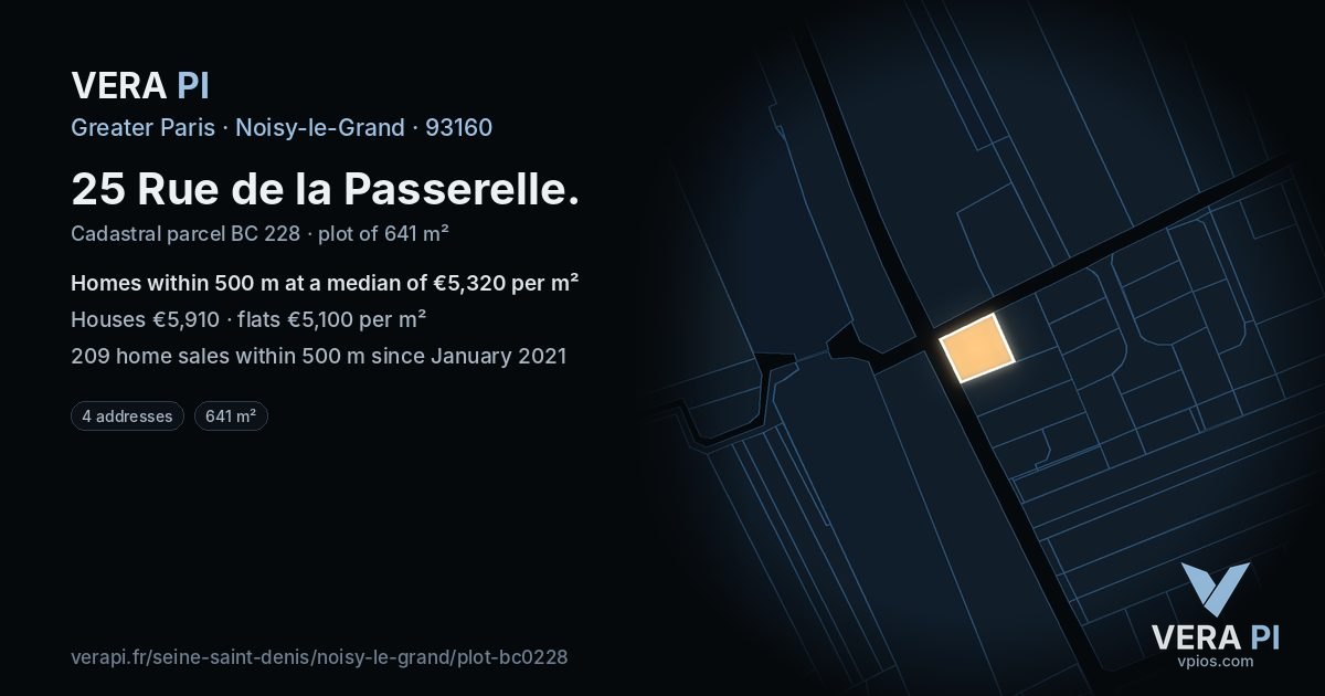 25 Rue de la Passerelle, Noisy-le-Grand at night – the plot lit, the parcels around coloured by the prices near them