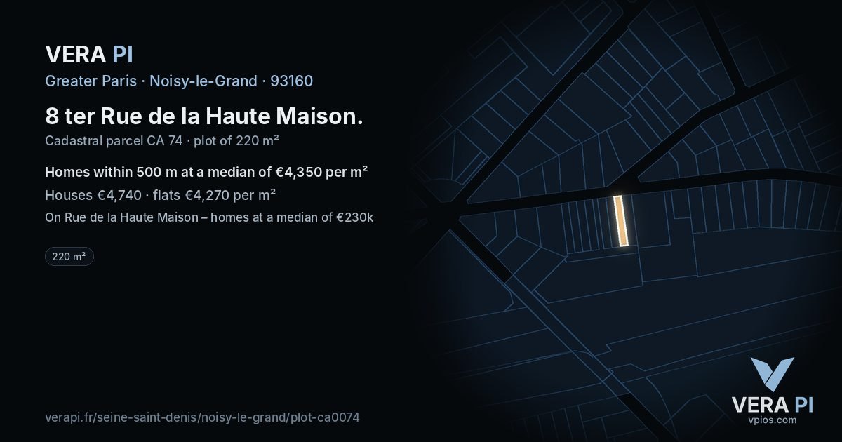 8 ter Rue de la Haute Maison, Noisy-le-Grand at night – the plot lit, the parcels around coloured by the prices near them