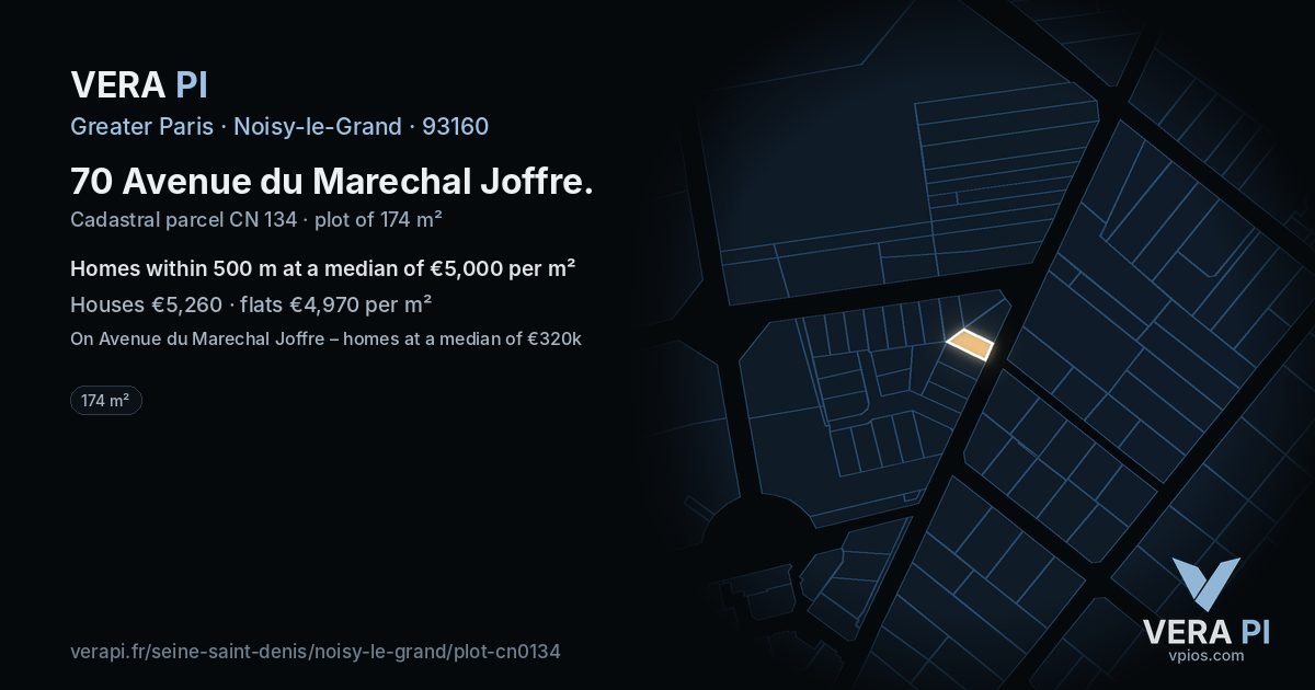 70 Avenue du Marechal Joffre, Noisy-le-Grand at night – the plot lit, the parcels around coloured by the prices near them