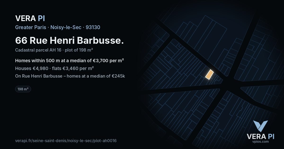 66 Rue Henri Barbusse, Noisy-le-Sec at night – the plot lit, the parcels around coloured by the prices near them