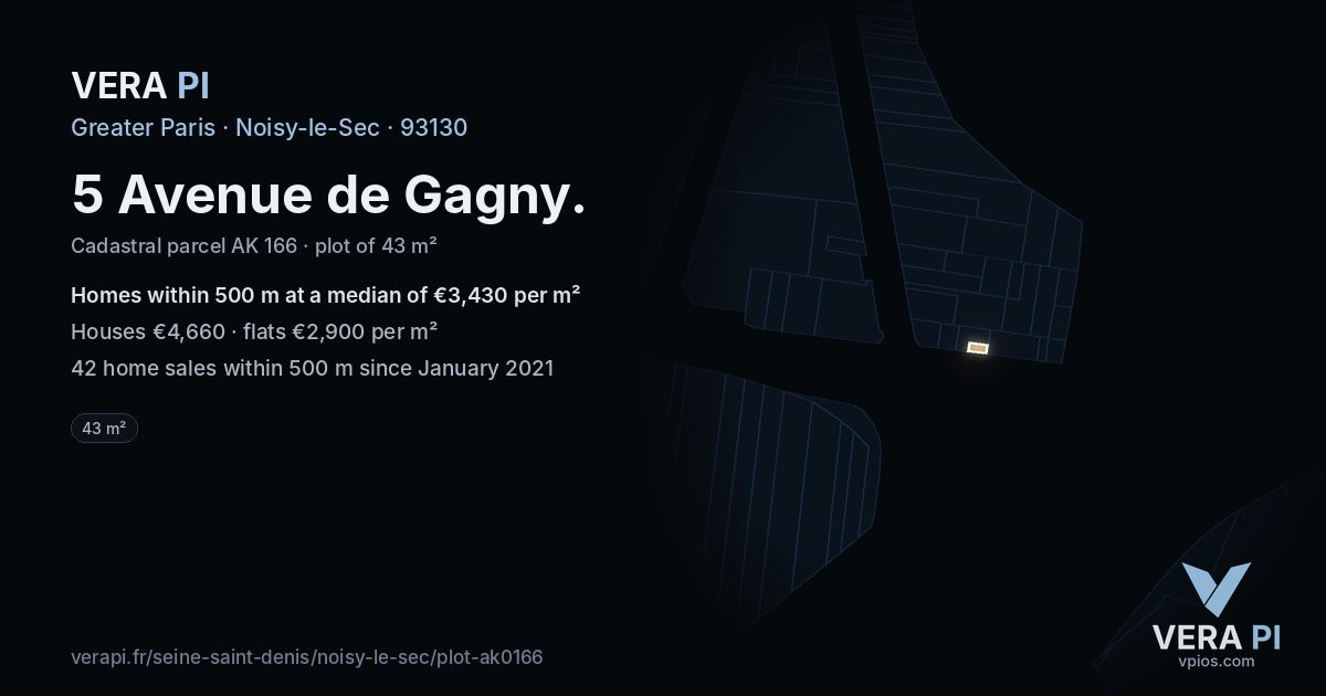 5 Avenue de Gagny, Noisy-le-Sec at night – the plot lit, the parcels around coloured by the prices near them