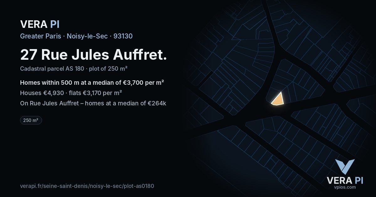 27 Rue Jules Auffret, Noisy-le-Sec at night – the plot lit, the parcels around coloured by the prices near them