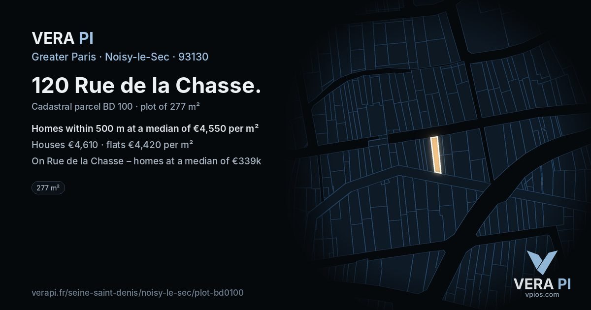 120 Rue de la Chasse, Noisy-le-Sec at night – the plot lit, the parcels around coloured by the prices near them