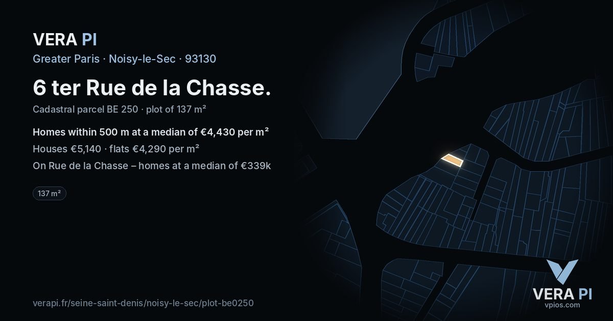 6 ter Rue de la Chasse, Noisy-le-Sec at night – the plot lit, the parcels around coloured by the prices near them