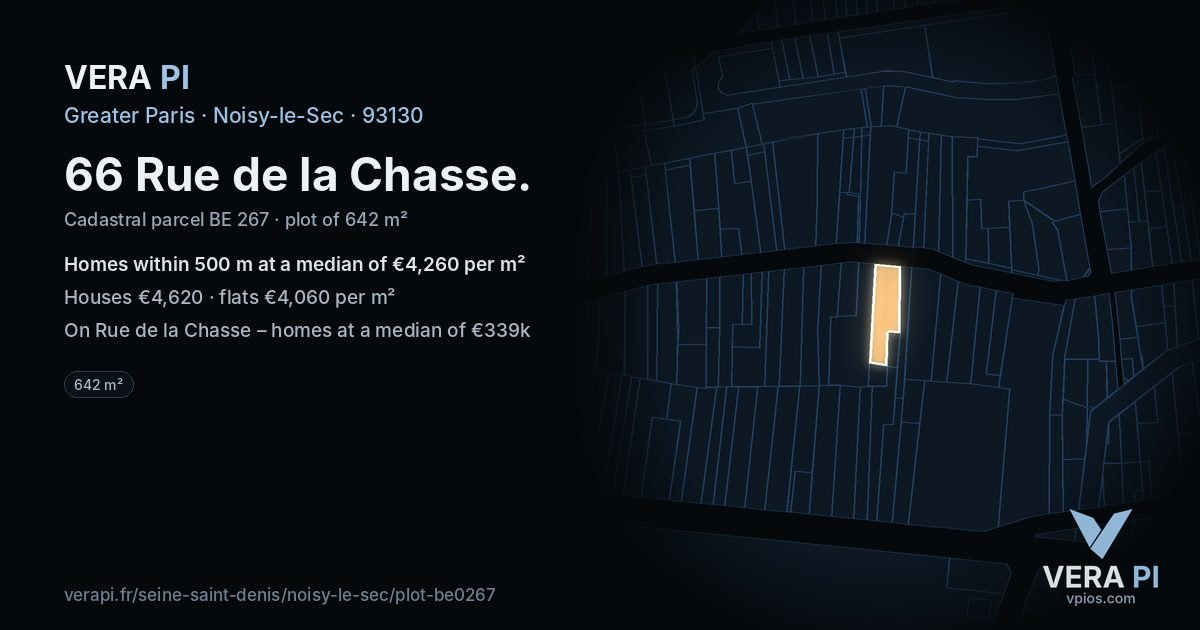 66 Rue de la Chasse, Noisy-le-Sec at night – the plot lit, the parcels around coloured by the prices near them