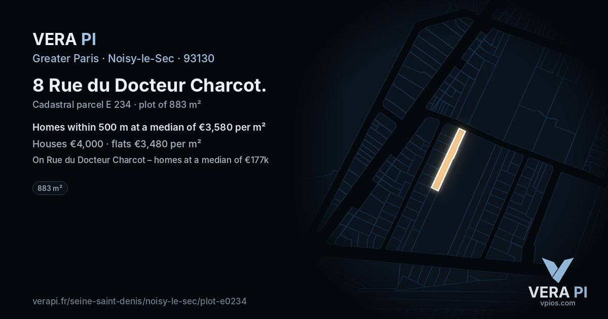 8 Rue du Docteur Charcot, Noisy-le-Sec at night – the plot lit, the parcels around coloured by the prices near them