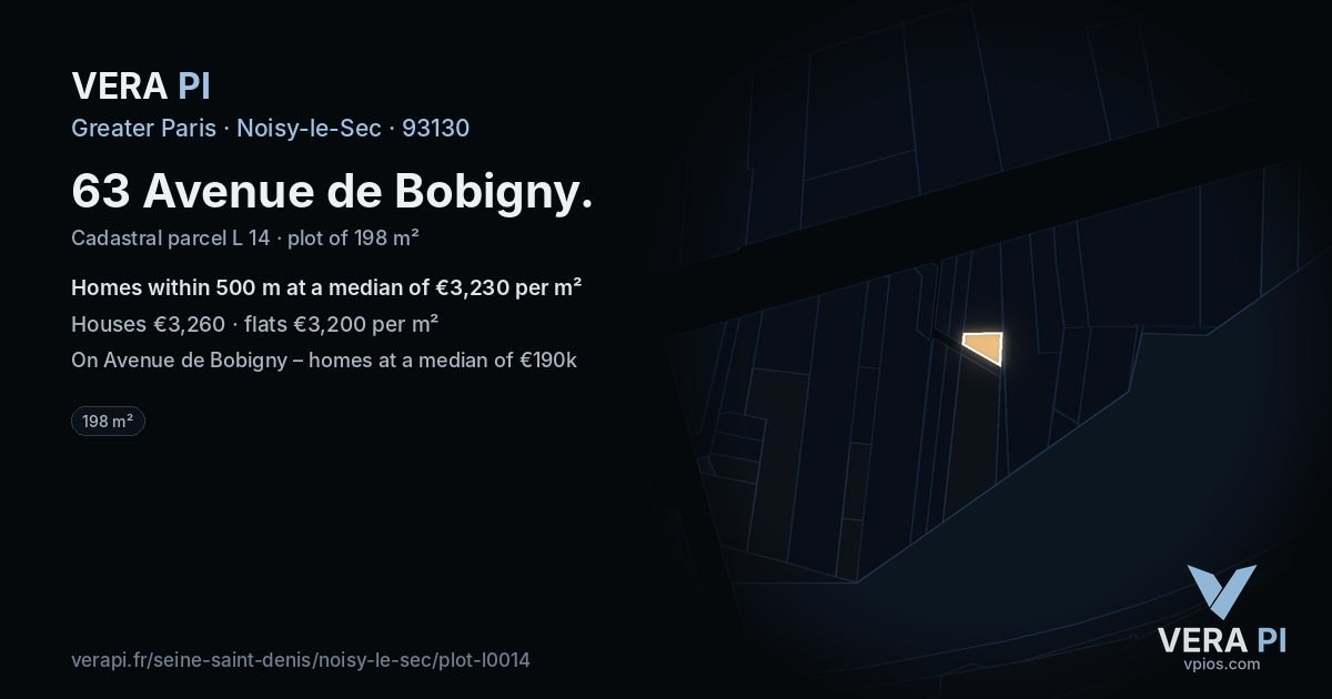 63 Avenue de Bobigny, Noisy-le-Sec at night – the plot lit, the parcels around coloured by the prices near them