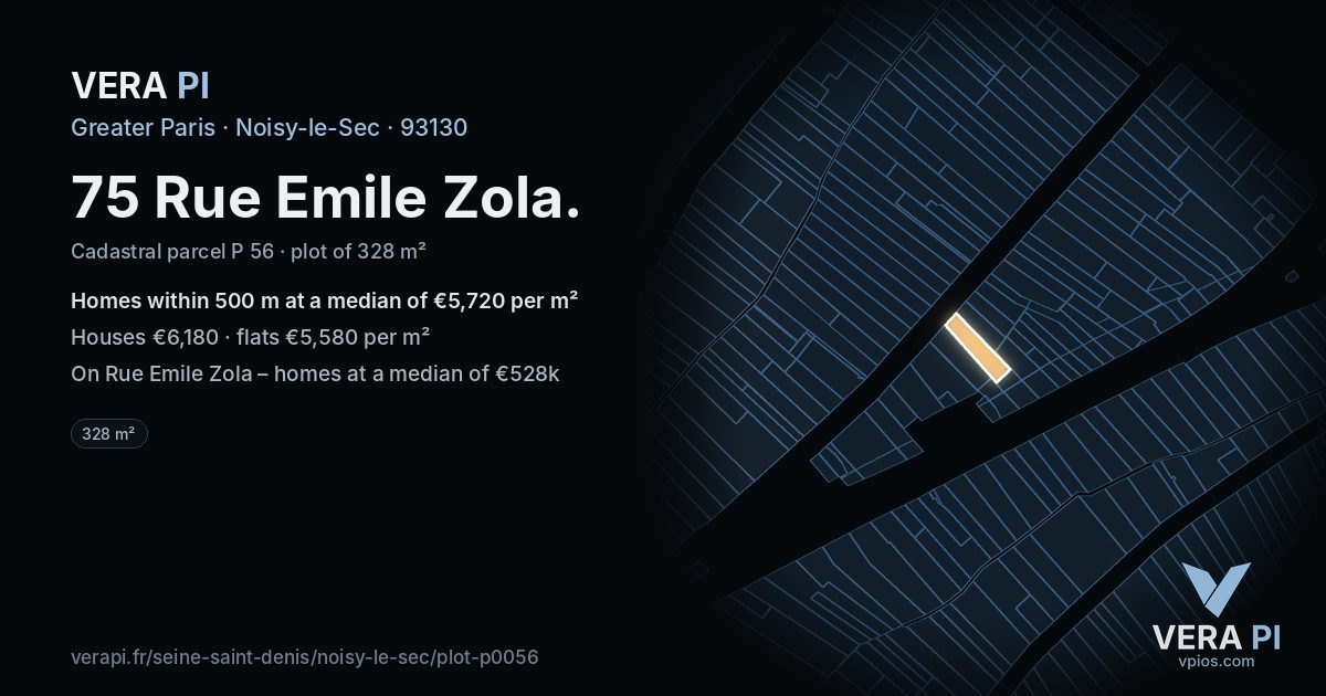 75 Rue Emile Zola, Noisy-le-Sec at night – the plot lit, the parcels around coloured by the prices near them