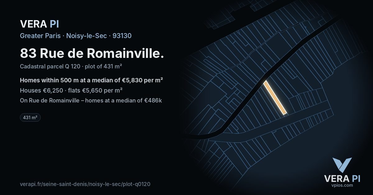 83 Rue de Romainville, Noisy-le-Sec at night – the plot lit, the parcels around coloured by the prices near them