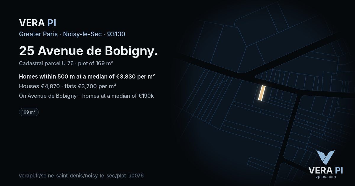 25 Avenue de Bobigny, Noisy-le-Sec at night – the plot lit, the parcels around coloured by the prices near them