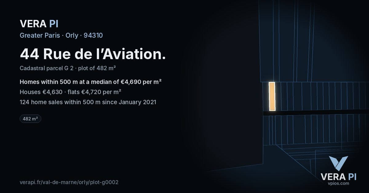 44 Rue de l’Aviation, Orly at night – the plot lit, the parcels around coloured by the prices near them