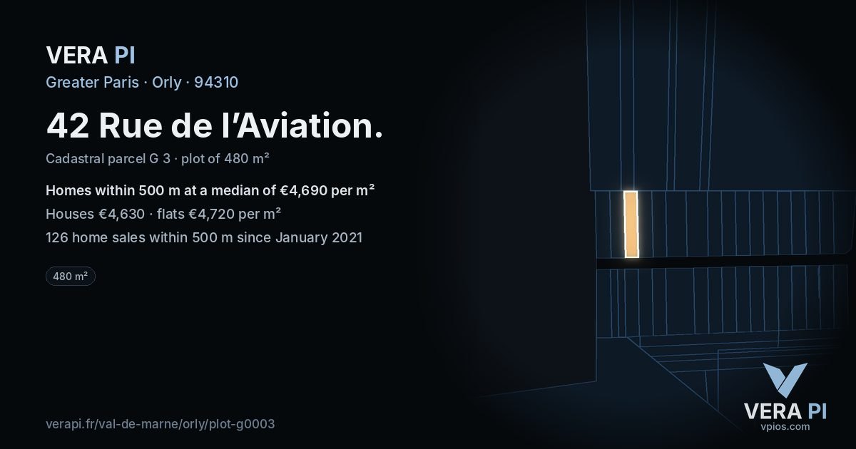 42 Rue de l’Aviation, Orly at night – the plot lit, the parcels around coloured by the prices near them