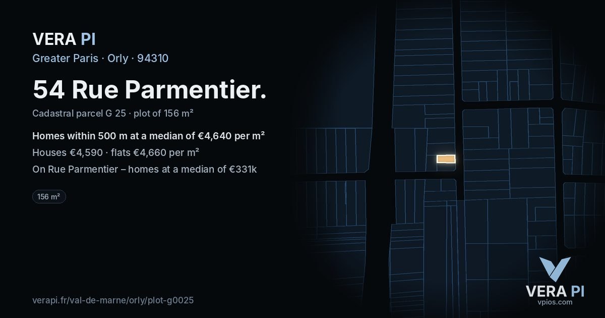 54 Rue Parmentier, Orly at night – the plot lit, the parcels around coloured by the prices near them