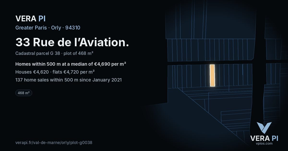 33 Rue de l’Aviation, Orly at night – the plot lit, the parcels around coloured by the prices near them