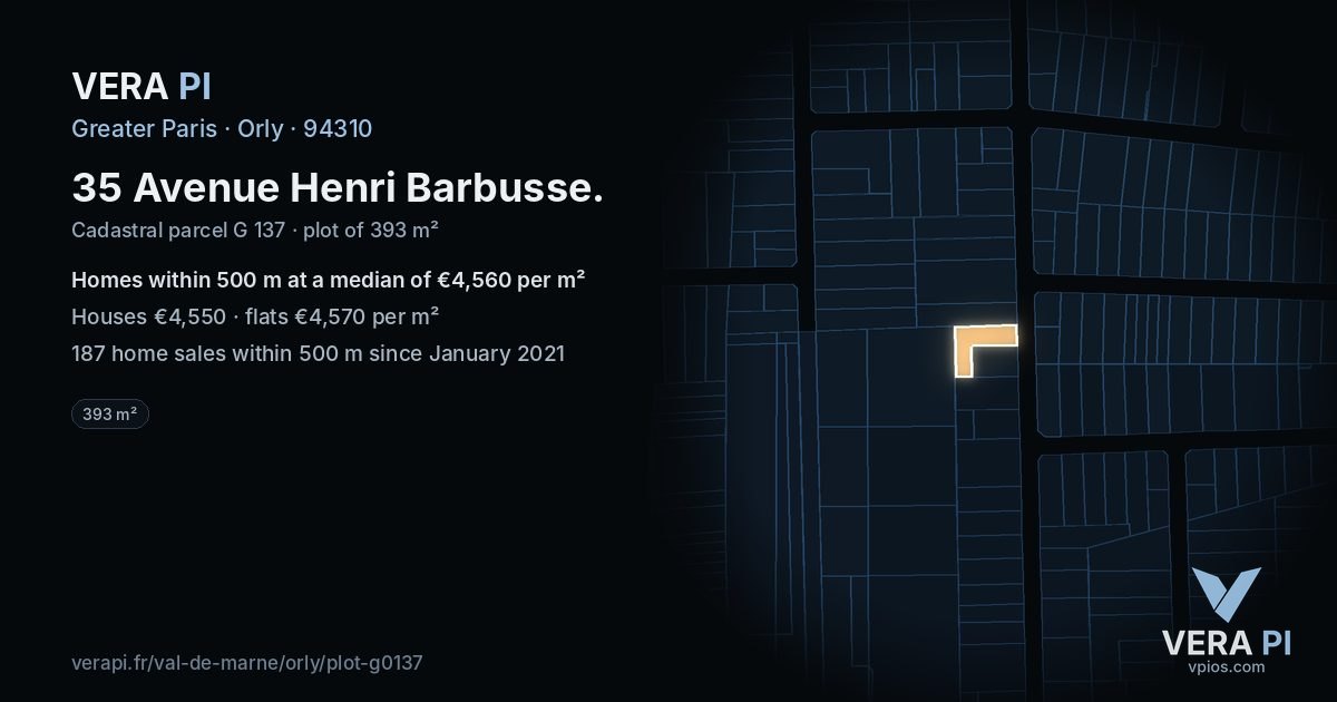 35 Avenue Henri Barbusse, Orly at night – the plot lit, the parcels around coloured by the prices near them