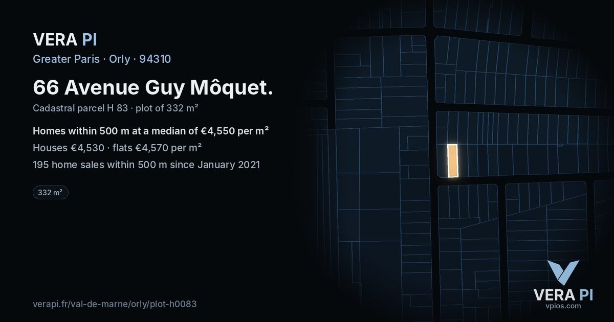 66 Avenue Guy Môquet, Orly at night – the plot lit, the parcels around coloured by the prices near them