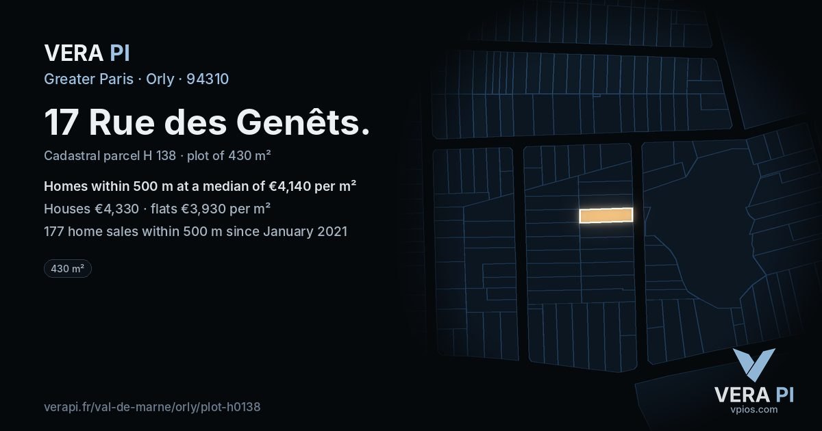 17 Rue des Genêts, Orly at night – the plot lit, the parcels around coloured by the prices near them