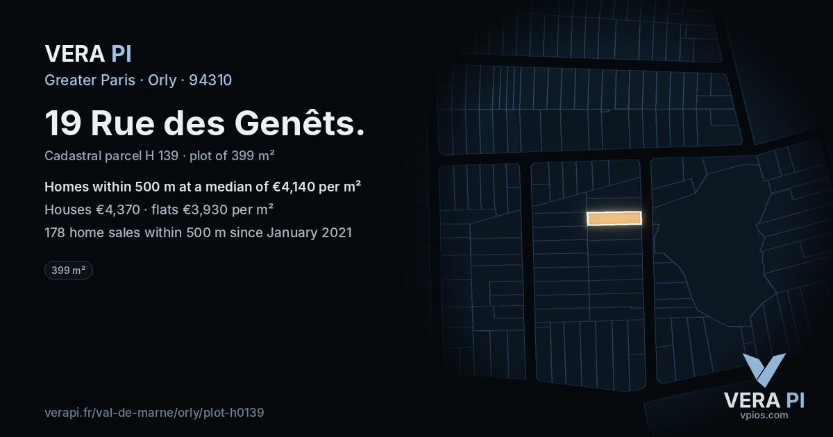 19 Rue des Genêts, Orly at night – the plot lit, the parcels around coloured by the prices near them