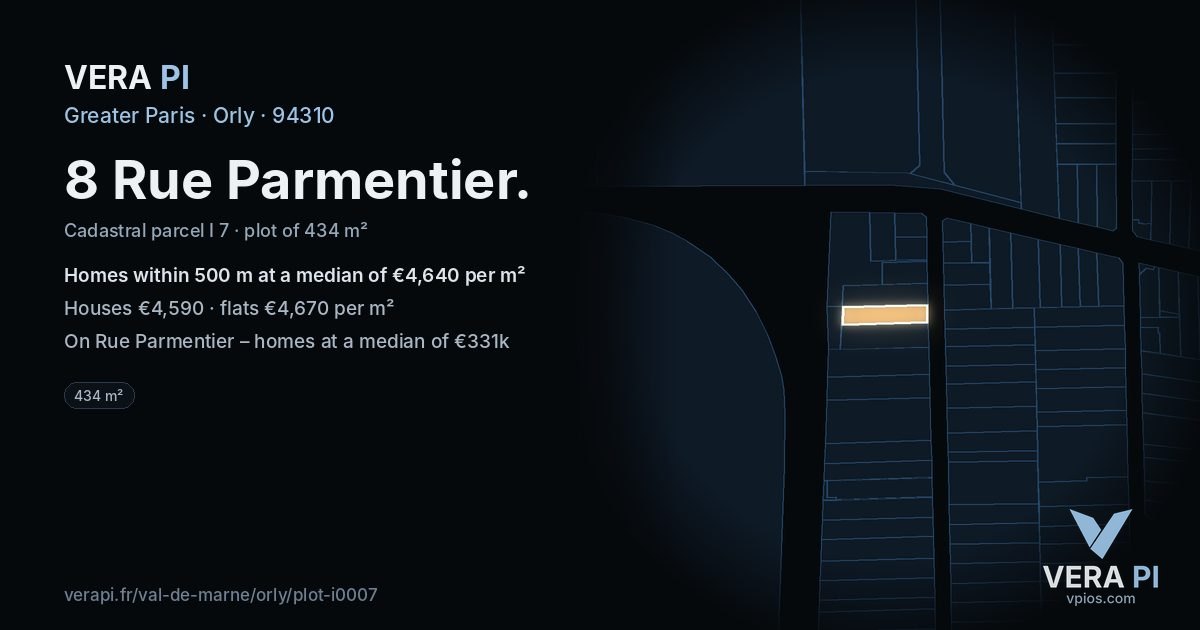 8 Rue Parmentier, Orly at night – the plot lit, the parcels around coloured by the prices near them