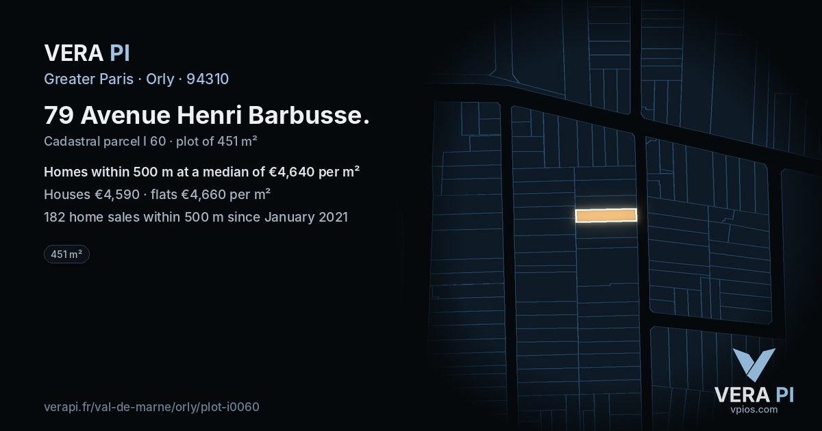 79 Avenue Henri Barbusse, Orly at night – the plot lit, the parcels around coloured by the prices near them