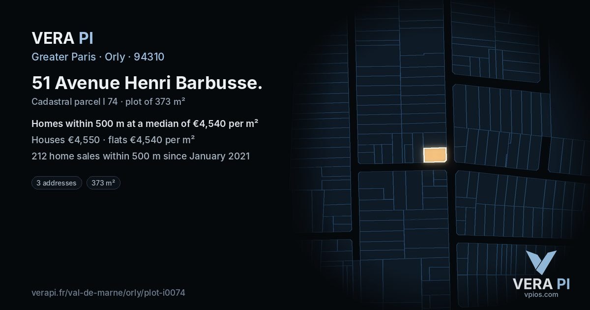 51 Avenue Henri Barbusse, Orly at night – the plot lit, the parcels around coloured by the prices near them