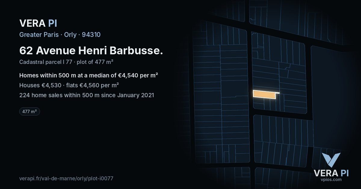 62 Avenue Henri Barbusse, Orly at night – the plot lit, the parcels around coloured by the prices near them