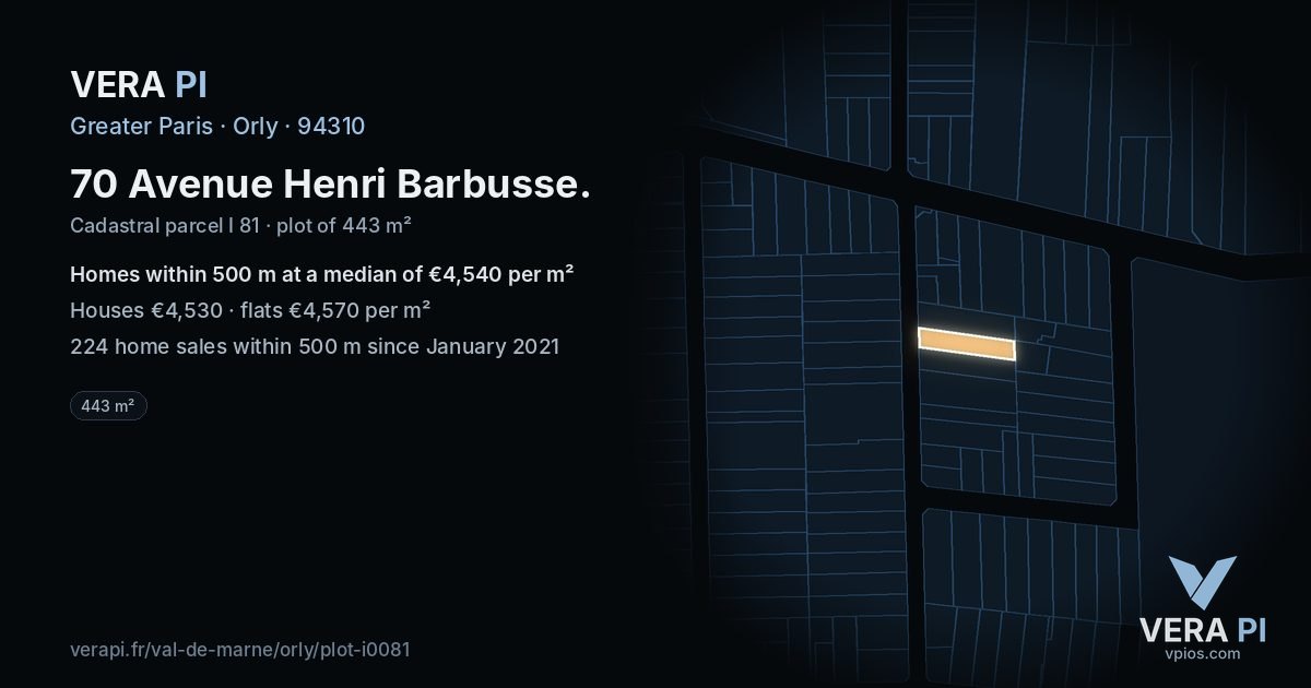 70 Avenue Henri Barbusse, Orly at night – the plot lit, the parcels around coloured by the prices near them