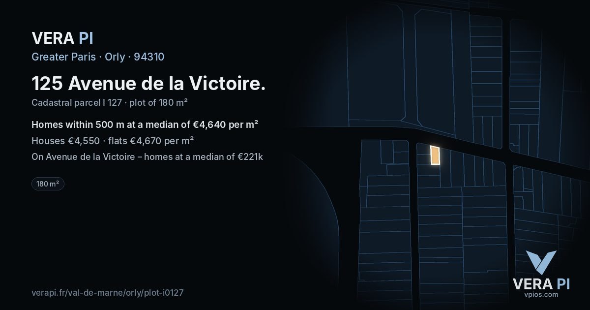 125 Avenue de la Victoire, Orly at night – the plot lit, the parcels around coloured by the prices near them