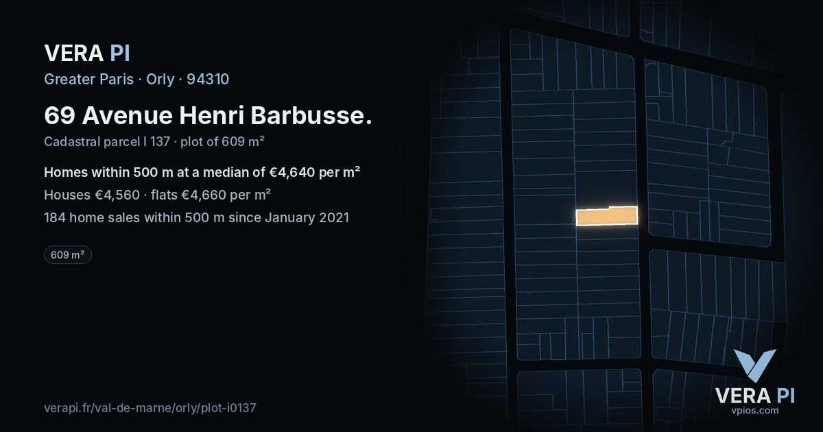69 Avenue Henri Barbusse, Orly at night – the plot lit, the parcels around coloured by the prices near them