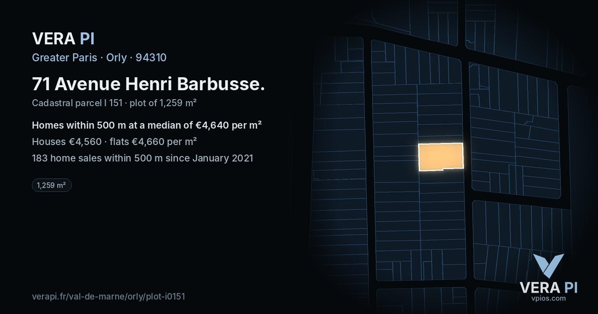 71 Avenue Henri Barbusse, Orly at night – the plot lit, the parcels around coloured by the prices near them