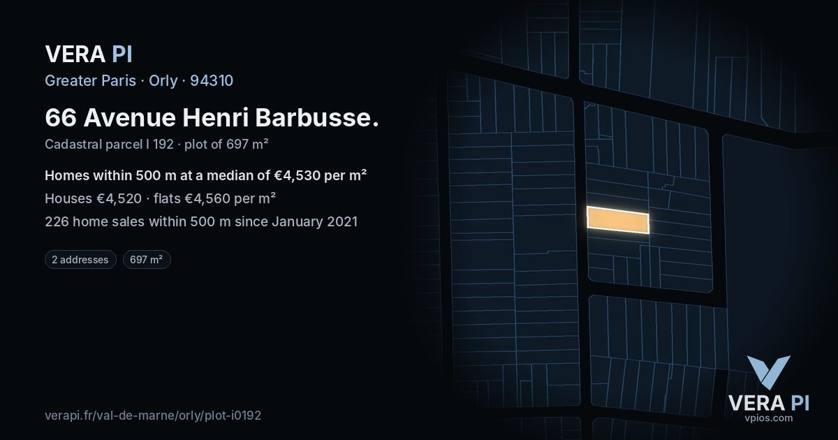 66 Avenue Henri Barbusse, Orly at night – the plot lit, the parcels around coloured by the prices near them