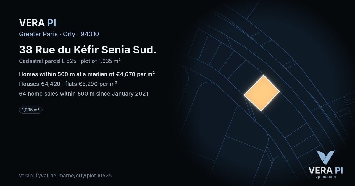 38 Rue du Kéfir Senia Sud, Orly at night – the plot lit, the parcels around coloured by the prices near them