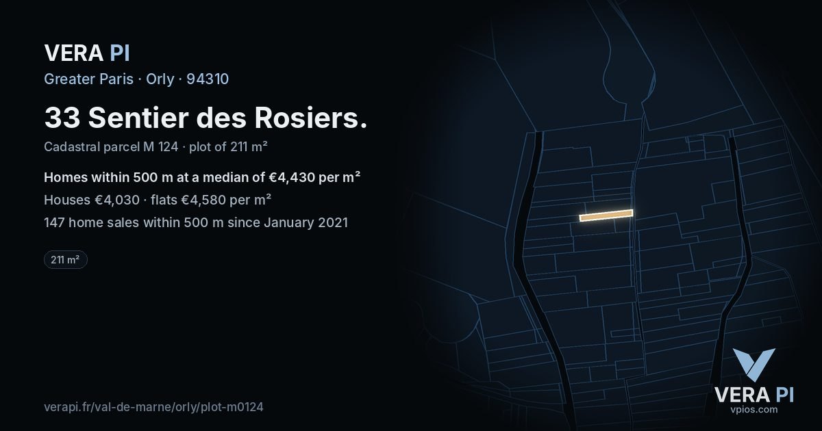 33 Sentier des Rosiers, Orly at night – the plot lit, the parcels around coloured by the prices near them