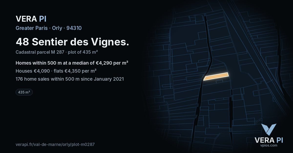 48 Sentier des Vignes, Orly at night – the plot lit, the parcels around coloured by the prices near them