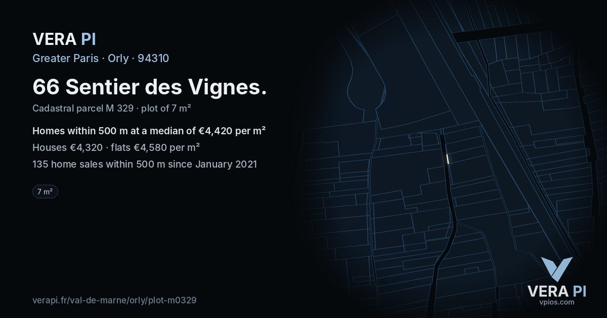 66 Sentier des Vignes, Orly at night – the plot lit, the parcels around coloured by the prices near them