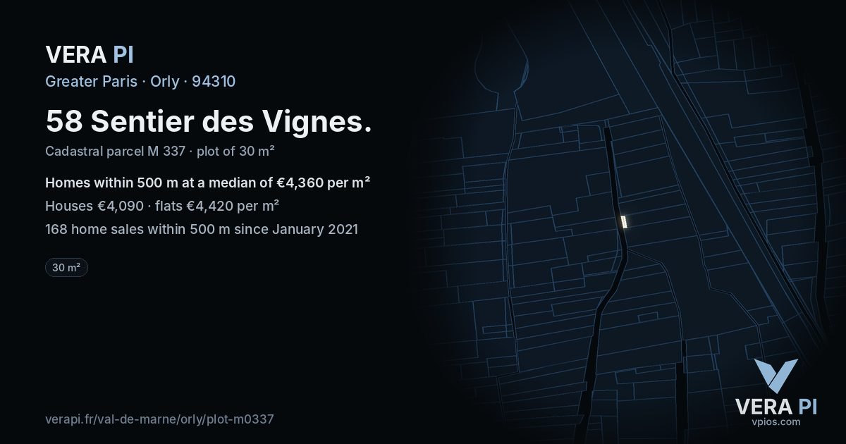 58 Sentier des Vignes, Orly at night – the plot lit, the parcels around coloured by the prices near them