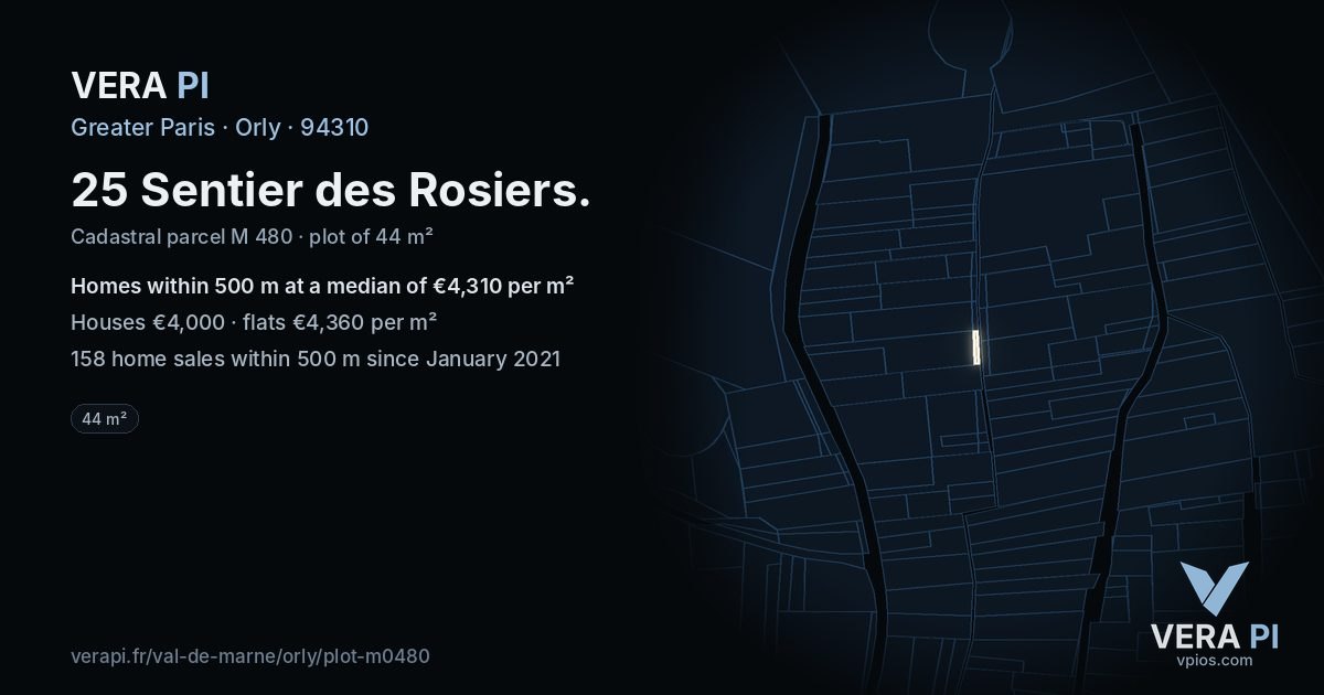 25 Sentier des Rosiers, Orly at night – the plot lit, the parcels around coloured by the prices near them