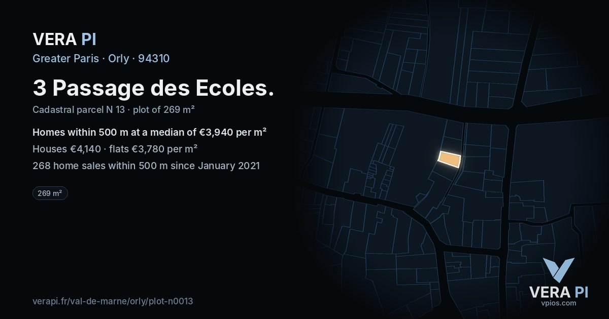 3 Passage des Ecoles, Orly at night – the plot lit, the parcels around coloured by the prices near them