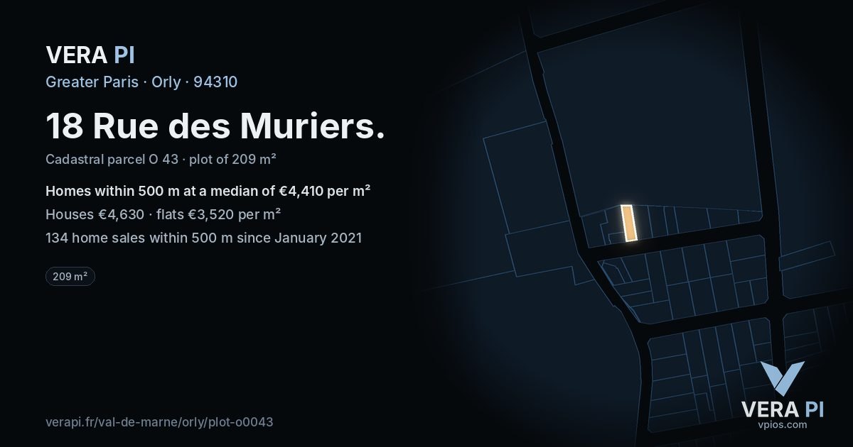 18 Rue des Muriers, Orly at night – the plot lit, the parcels around coloured by the prices near them