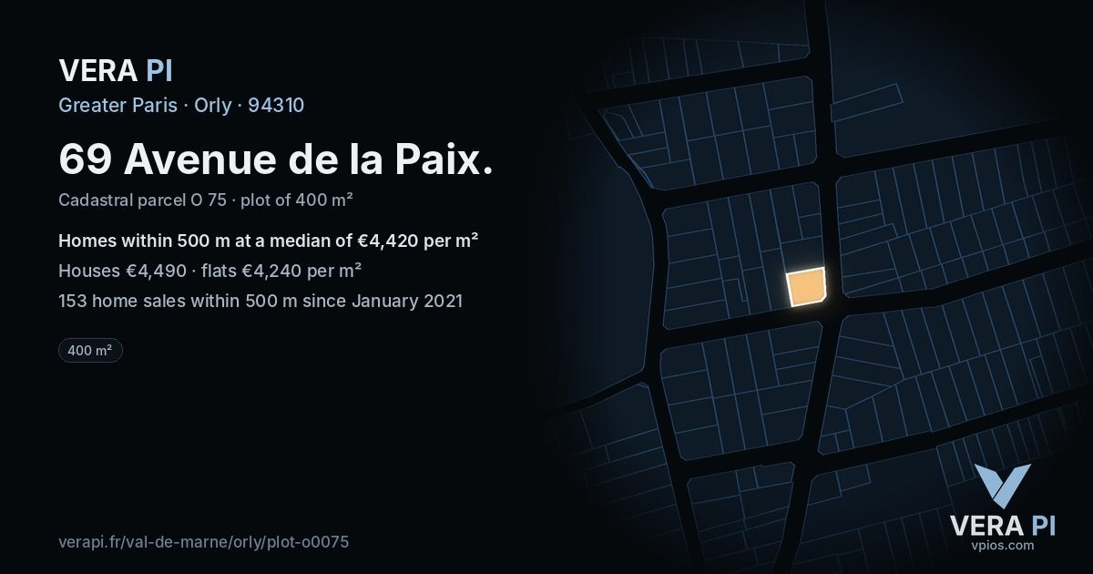 69 Avenue de la Paix, Orly at night – the plot lit, the parcels around coloured by the prices near them