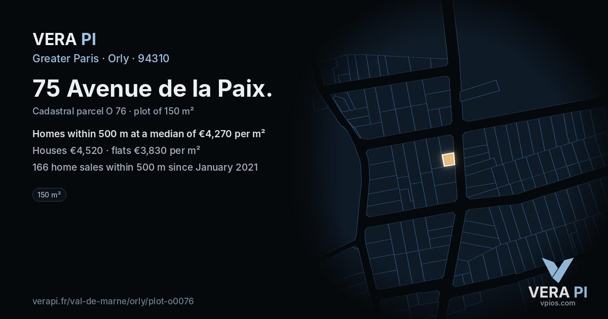 75 Avenue de la Paix, Orly at night – the plot lit, the parcels around coloured by the prices near them