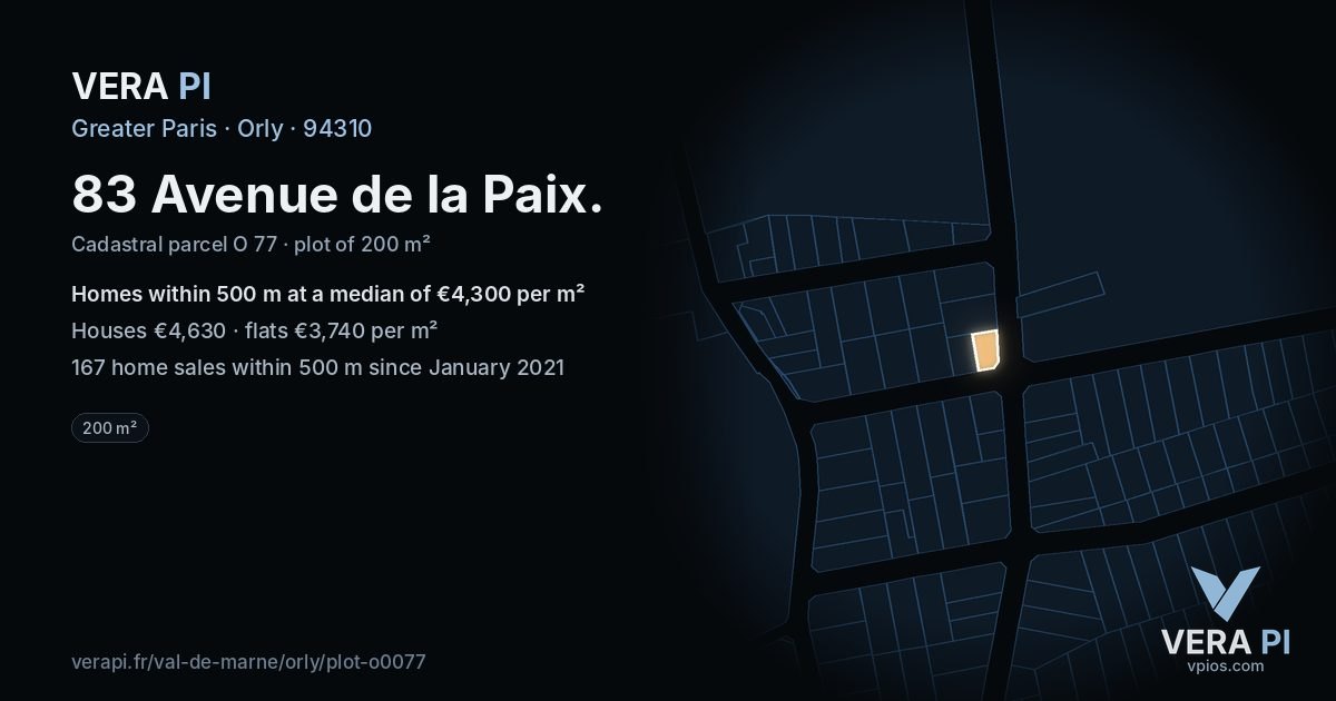 83 Avenue de la Paix, Orly at night – the plot lit, the parcels around coloured by the prices near them