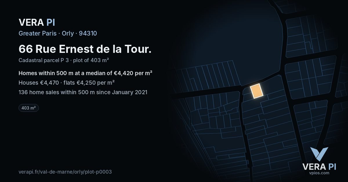 66 Rue Ernest de la Tour, Orly at night – the plot lit, the parcels around coloured by the prices near them
