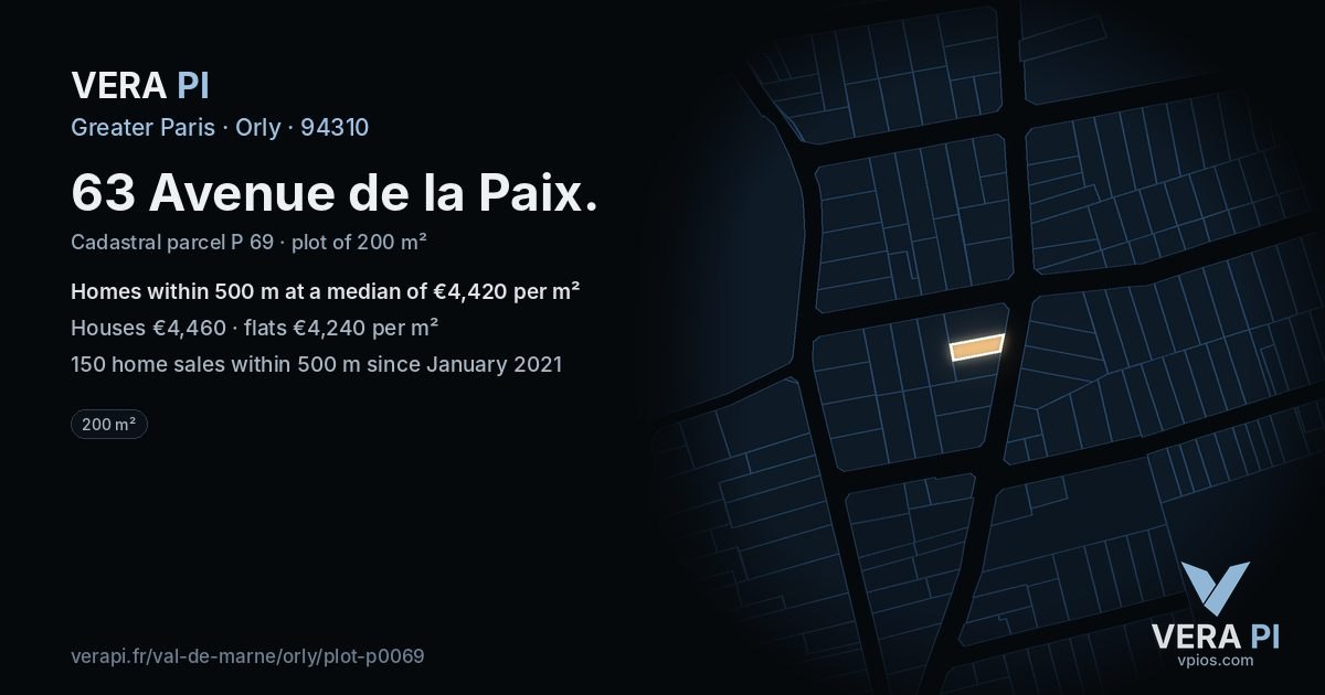 63 Avenue de la Paix, Orly at night – the plot lit, the parcels around coloured by the prices near them