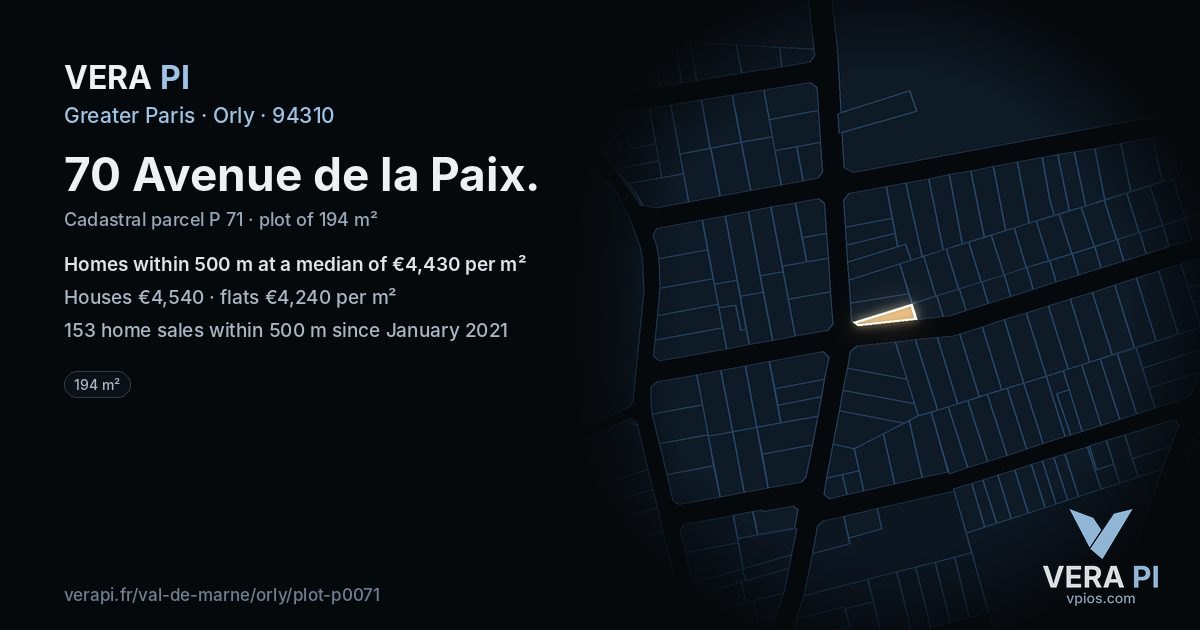 70 Avenue de la Paix, Orly at night – the plot lit, the parcels around coloured by the prices near them